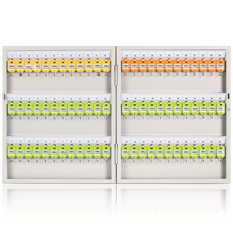 خزانة مفاتيح