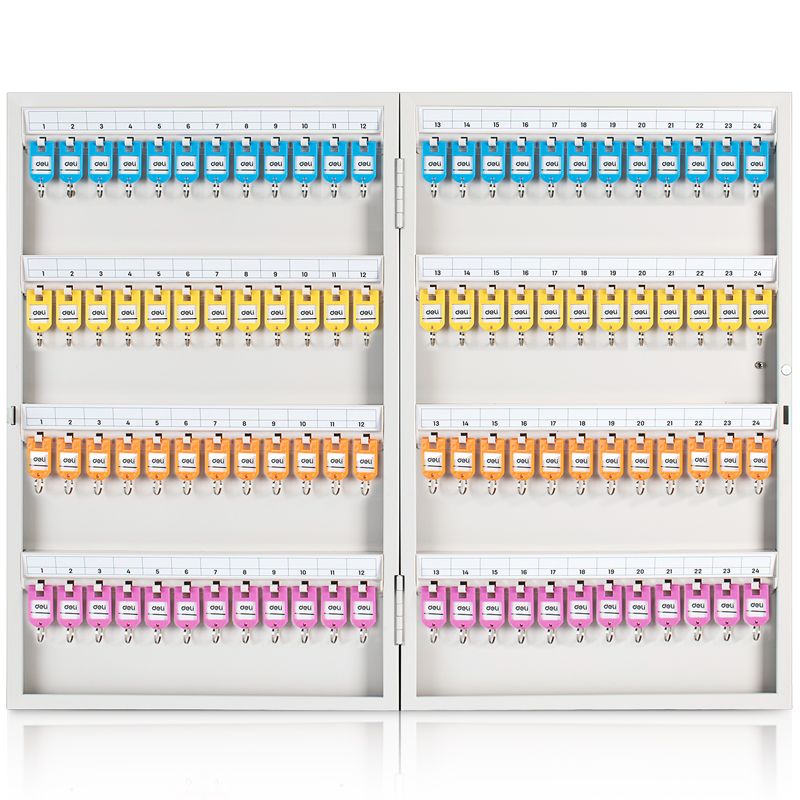 خزانة مفاتيح