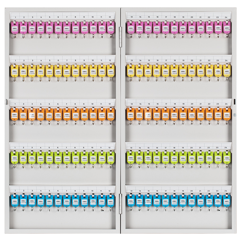 خزانة مفاتيح