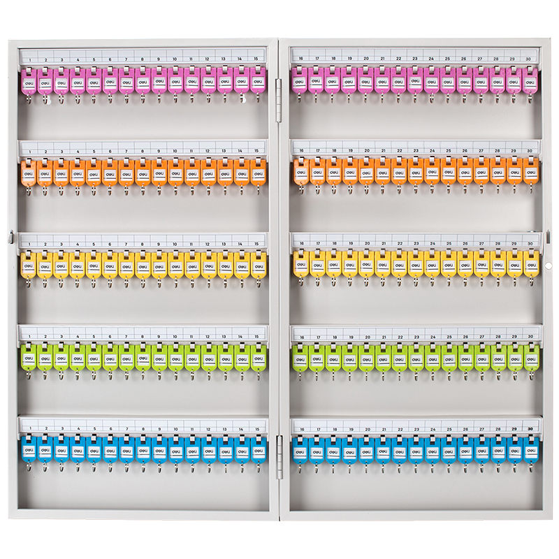 خزانة مفاتيح