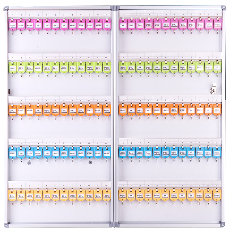 خزانة مفاتيح