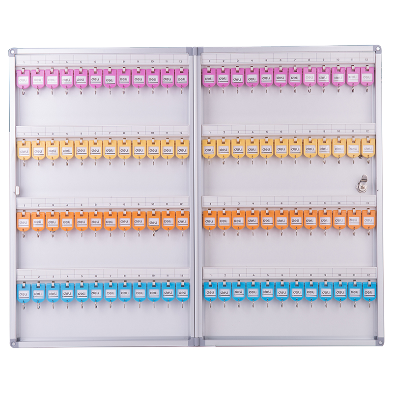 خزانة مفاتيح