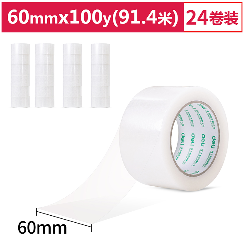 شريط التعبئة led