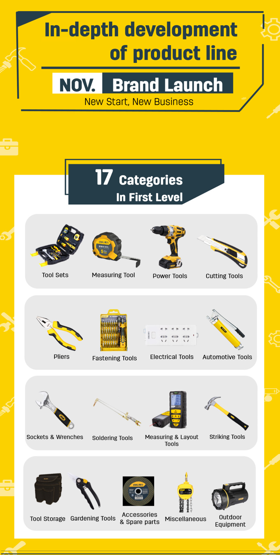 Deli Tools Brand Launch In Global Market