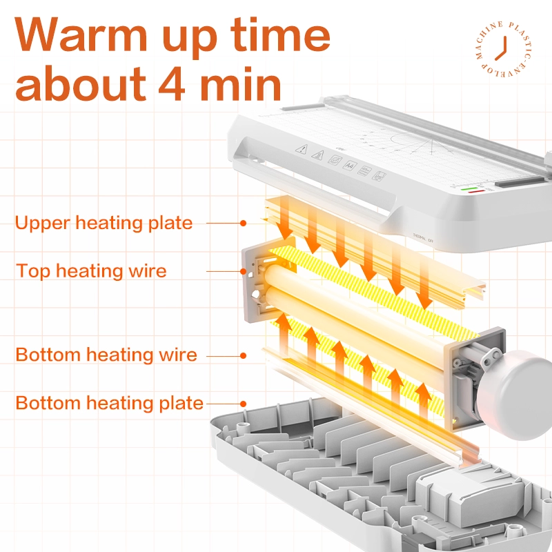 deli-et107-laminator1-4